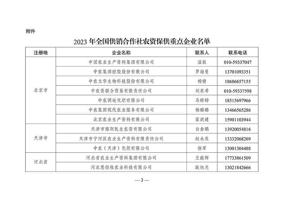 农资与棉麻局关于向社会公布“2023-年全国供销合作社农资保供重点企业”名单的通知（供销农棉函农〔2023〕3号）(3)-3.jpg